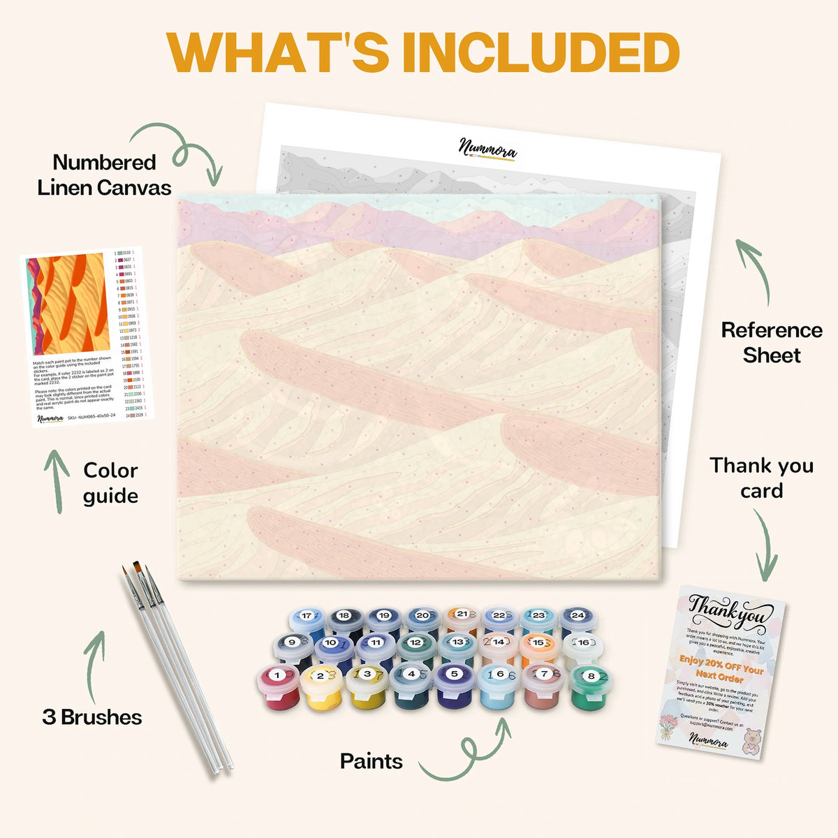 What's included in the Whispers of the Desert paint by numbers kit: numbered linen canvas, reference sheet, color guide, 24 acrylic paints, 3 brushes and thank you card