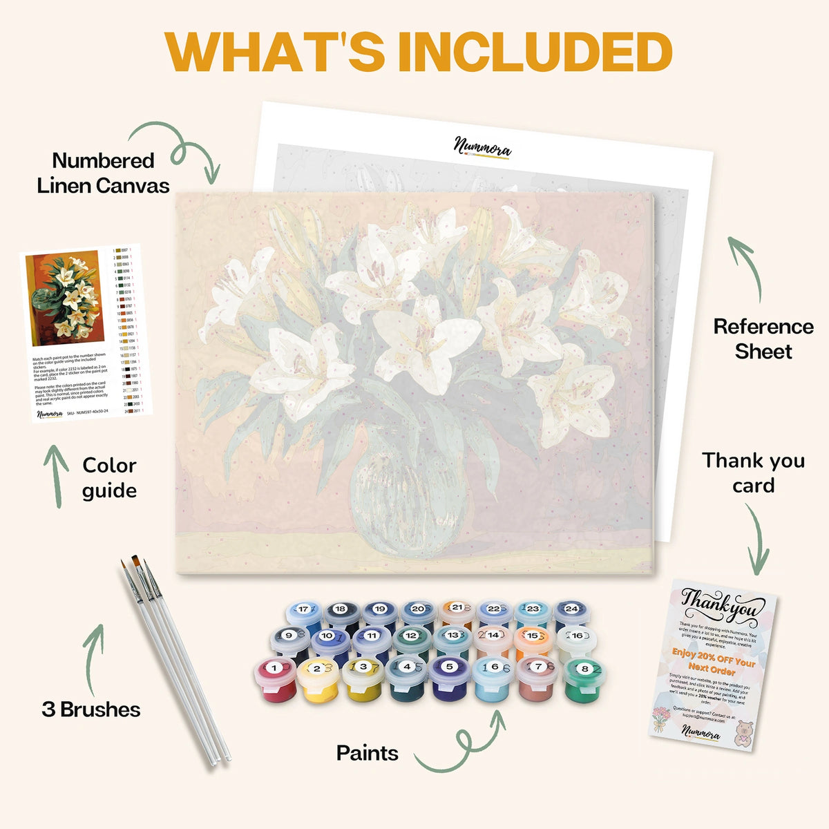 What's included in the Whispers of the Lily paint by numbers kit: numbered linen canvas, reference sheet, color guide, 24 acrylic paints, 3 brushes and thank you card