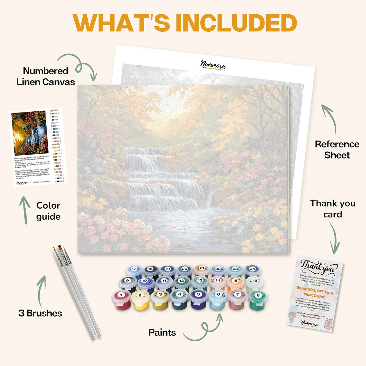 What's included in the Whispers of the Waterfall paint by numbers kit: numbered linen canvas, reference sheet, color guide, 24 acrylic paints, 3 brushes and thank you card