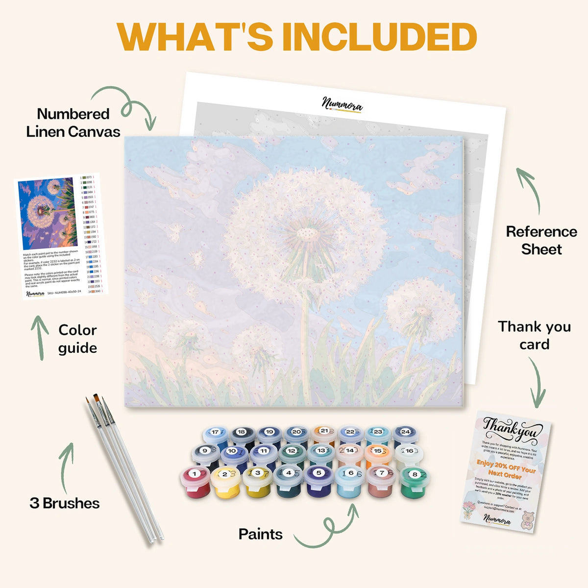 What's included in the Whispers of the Wind paint by numbers kit: numbered linen canvas, reference sheet, color guide, 24 acrylic paints, 3 brushes and thank you card
