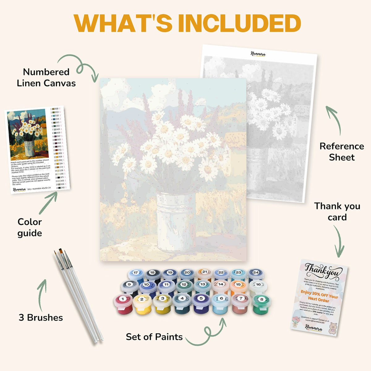 What's included in the Wildflowers of the Valley paint by numbers kit: numbered linen canvas, reference sheet, color guide, 24 acrylic paints, 3 brushes and thank you card