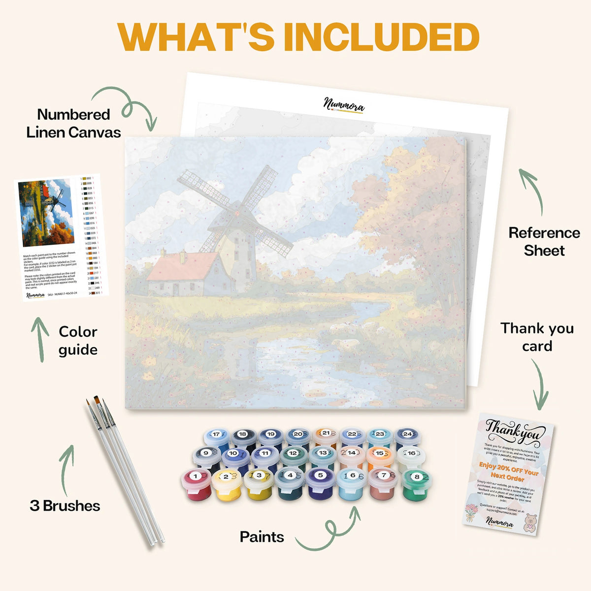What's included in the Windmill Whispers paint by numbers kit: numbered linen canvas, reference sheet, color guide, 24 acrylic paints, 3 brushes and thank you card