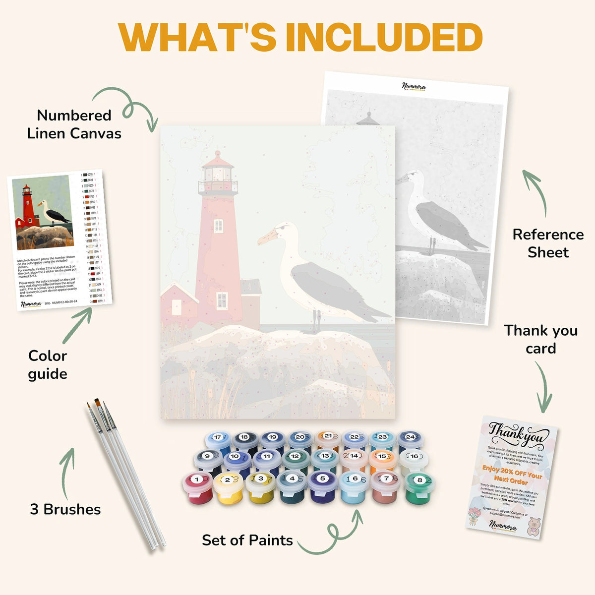 What's included in the Windswept Shoreline paint by numbers kit: numbered linen canvas, reference sheet, color guide, 24 acrylic paints, 3 brushes and thank you card