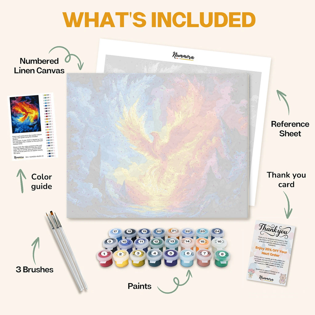 What's included in the Wings of Fire paint by numbers kit: numbered linen canvas, reference sheet, color guide, 24 acrylic paints, 3 brushes and thank you card