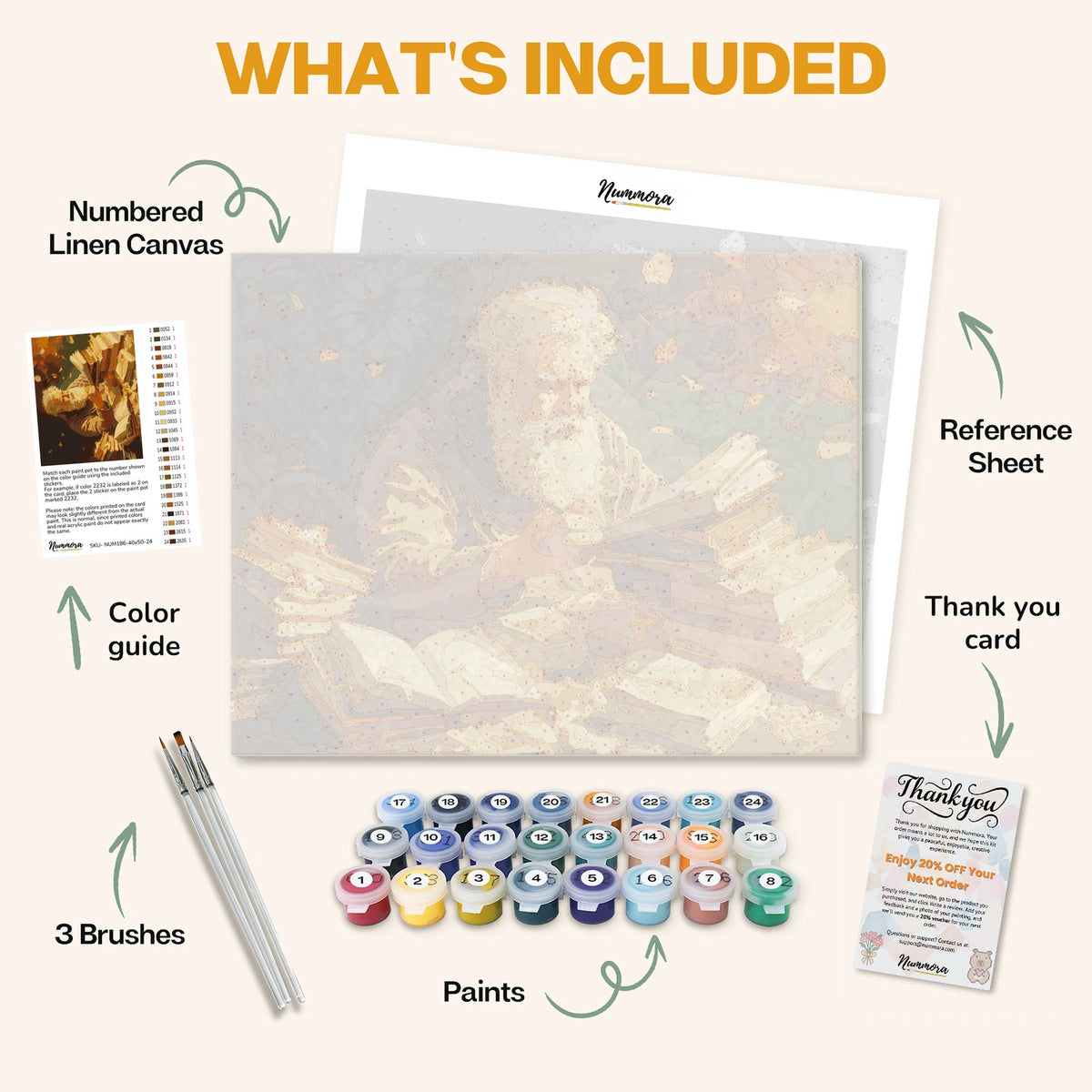 What's included in the Wisdom in the Autumn Breeze paint by numbers kit: numbered linen canvas, reference sheet, color guide, 24 acrylic paints, 3 brushes and thank you card