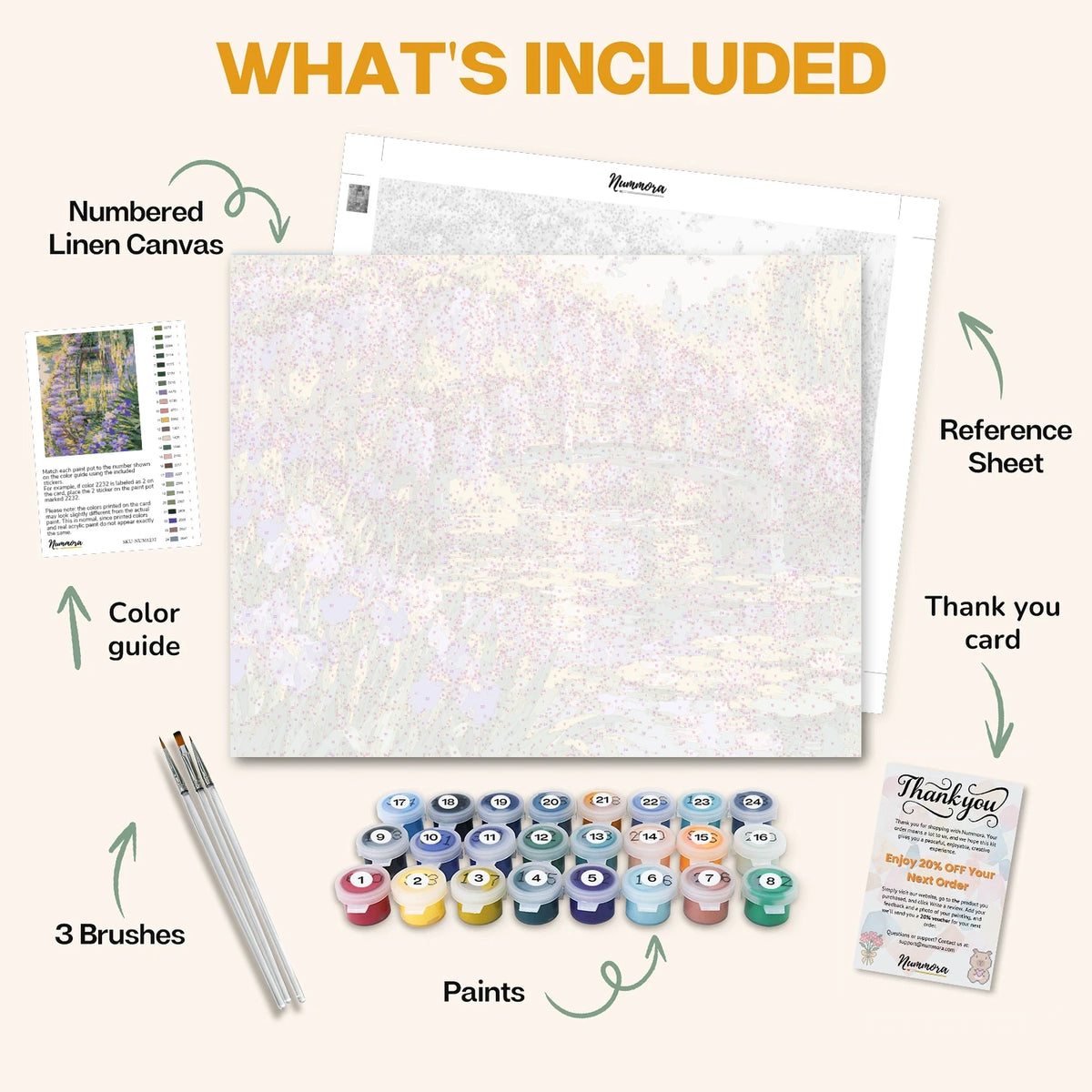 What's included in the Wisteria Over the Lily Pond paint by numbers kit: numbered linen canvas, reference sheet, color guide, 24 acrylic paints, 3 brushes and thank you card