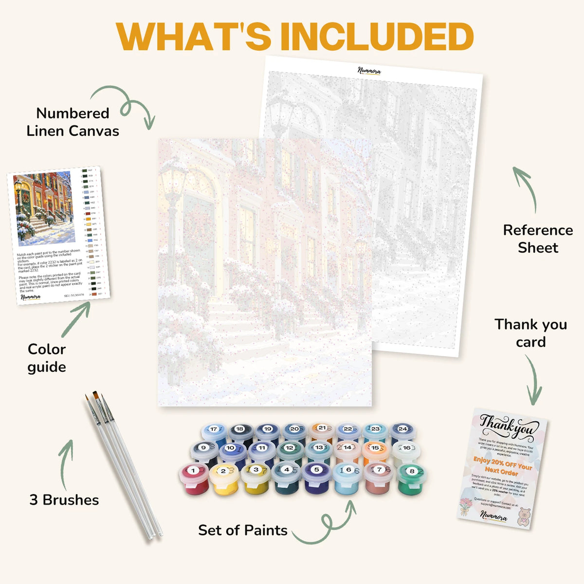 What's included in the Wreaths on Every Door paint by numbers kit: numbered linen canvas, reference sheet, color guide, 24 acrylic paints, 3 brushes and thank you card