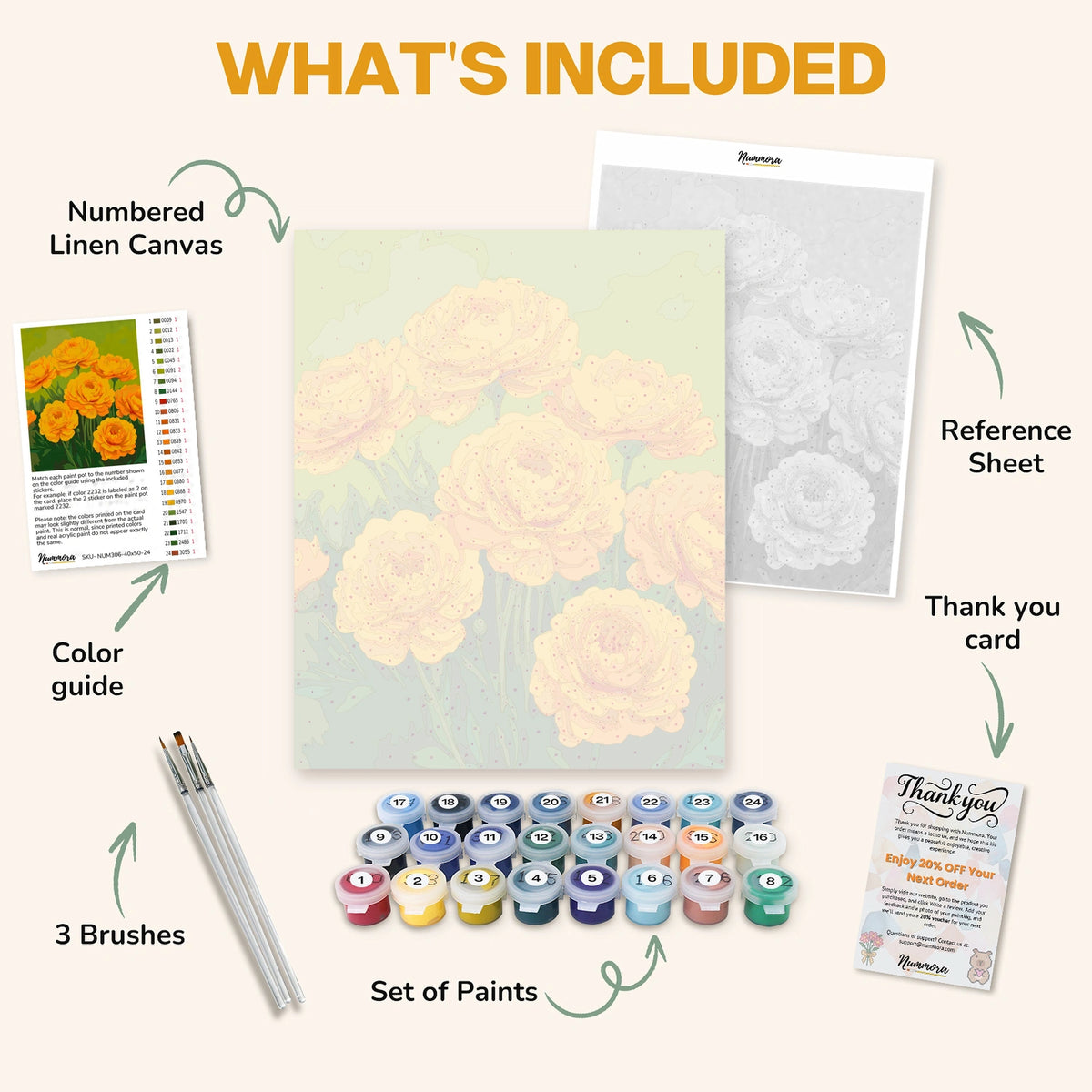 What's included in the Yellow dahlias paint by numbers kit: numbered linen canvas, reference sheet, color guide, 24 acrylic paints, 3 brushes and thank you card