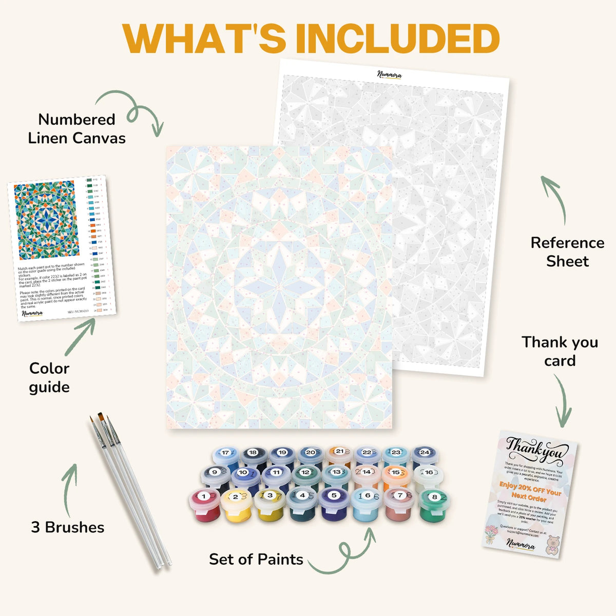 What's included in the Zellige Mandala paint by numbers kit: numbered linen canvas, reference sheet, color guide, 24 acrylic paints, 3 brushes and thank you card